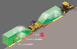 SAKAI представляет новейшее оборудование для уплотнения грунта
